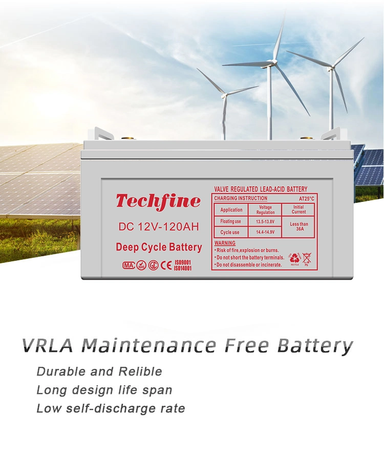 Approx 28.6 Kg (63.05ibs) Medium Discharge Rate Techfine or OEM LiFePO4 Deep Cycle